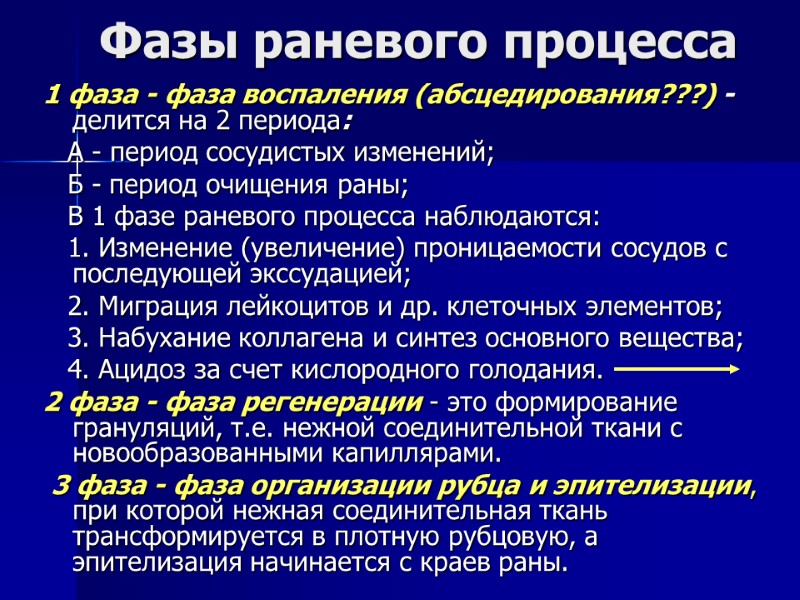 Фазы раневого процесса 1 фаза - фаза воспаления (абсцедирования???) - делится на 2 периода: